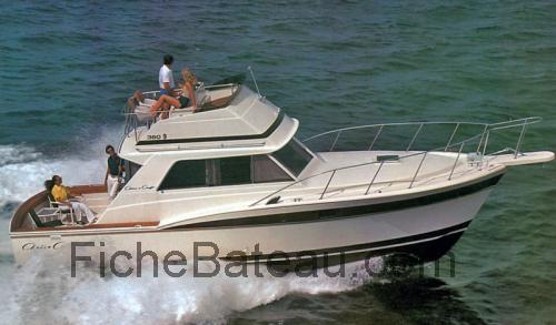 Chris Craft Commander 36 fiche technique et avis
